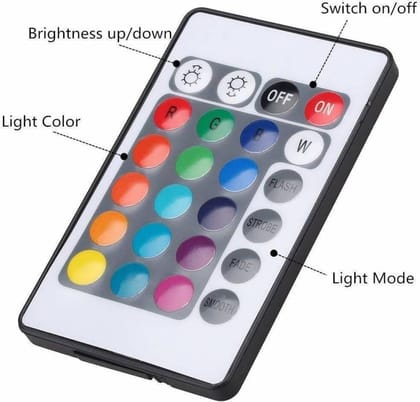 SPARKWORLD RGB LED Remote-Controlled Flood Lights (Pack of 3) | Waterproof 50W Multicolor Decorative Outdoor Lights for Garden, Wall, Stage & Events | Colour: Multicolor (Pack of 3)