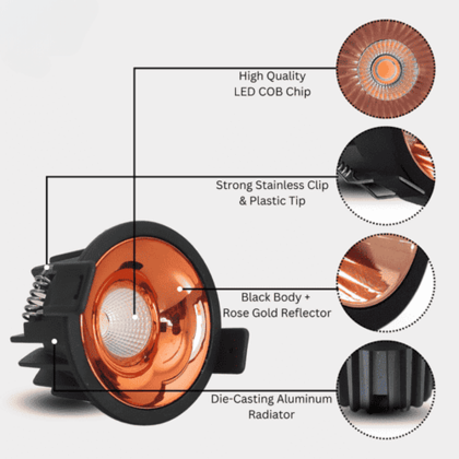 SPARKWORLD 12W LED COB Spot Light | Black Body with Shining Rose Gold Reflector | Cool White Recessed POP Ceiling Light Pack of 1 SPARKWORLD 12W LED COB Spot Light | Black Body with Shining Rose Gold Reflector | Cool White Recessed POP Ceiling Light Pack of 1